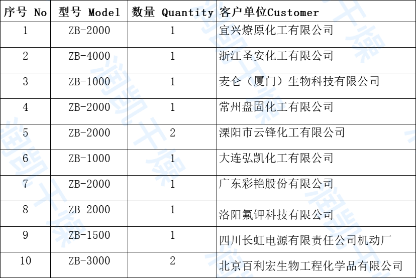 微信圖片_202107030848472