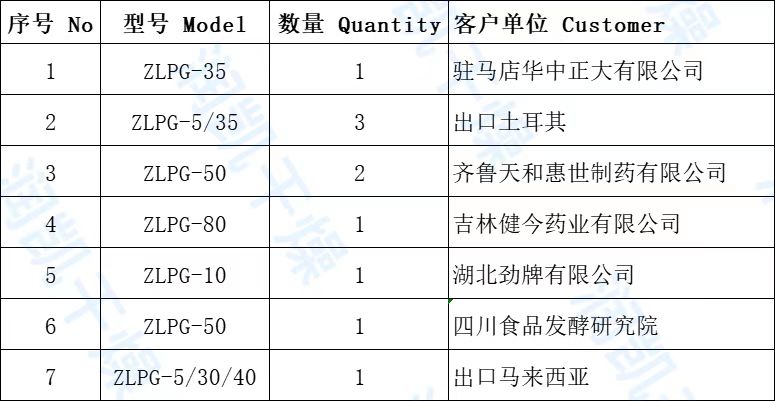 微信圖片_20210703090410