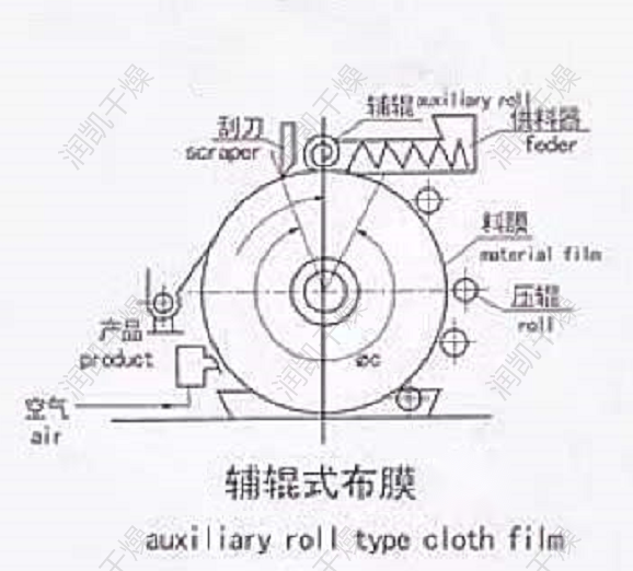 微信圖片_202112211245433